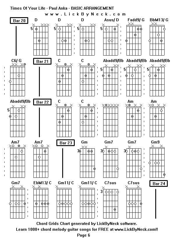 Chord Grids Chart of chord melody fingerstyle guitar song-Times Of Your Life - Paul Anka - BASIC ARRANGEMENT,generated by LickByNeck software.